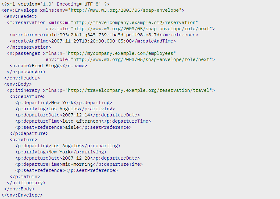 Types of API : How API Are Classified ? SOAP API