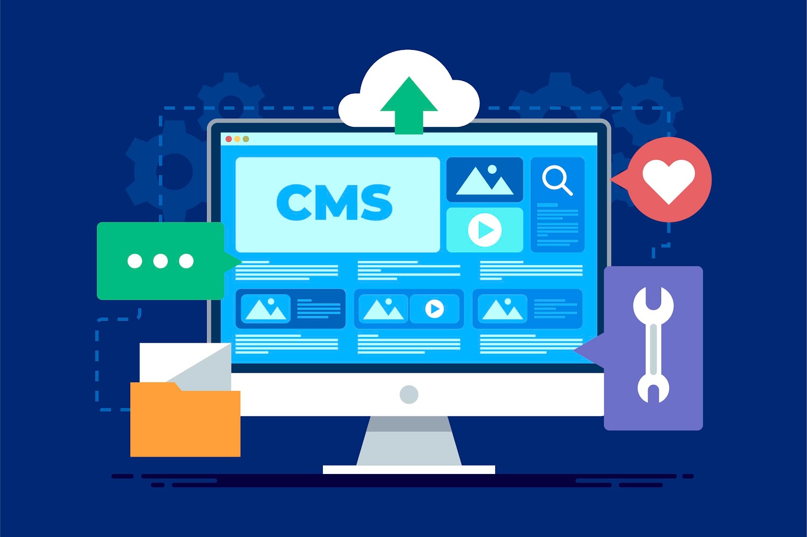 Is WordPress Free CMS? What Are The Hidden Cost Involved