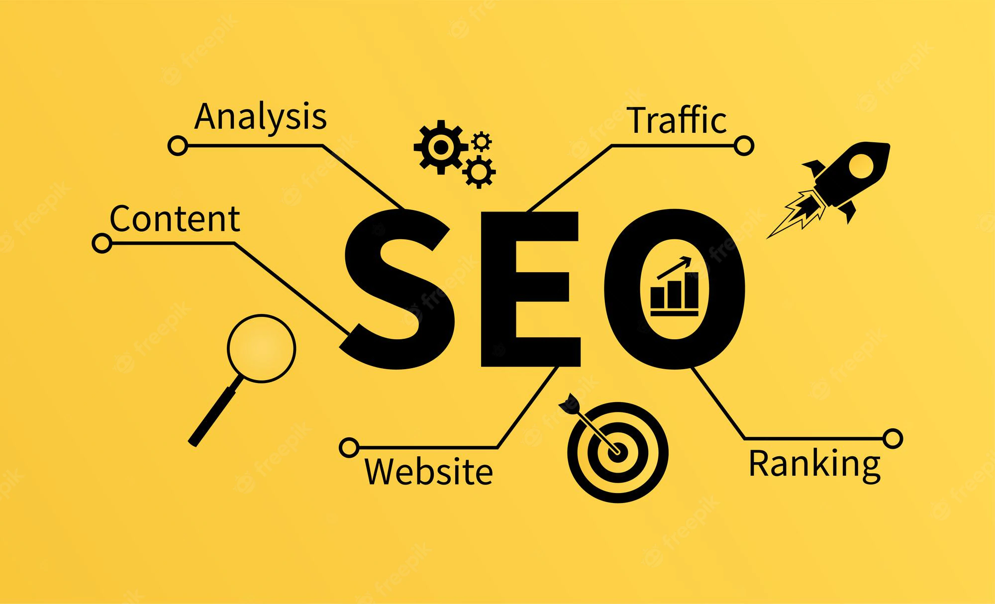 Top SEO Plugins for WordPress to Rank Your Website on Google