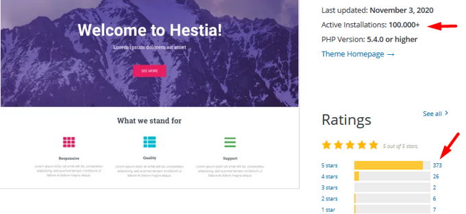 Hestia WordPress Theme Review