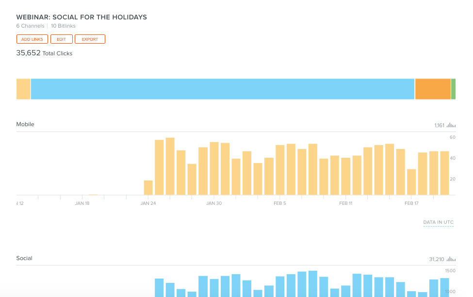 bitly