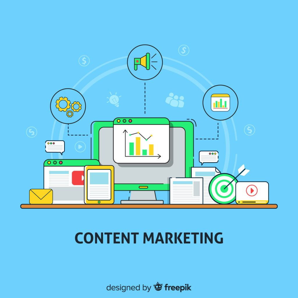 Types of Content Marketing